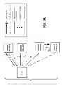 Fig. 28 - RENDEZVOUS OPTIMIZATION IN A CONTENT DELIVERY FRAMEWORK