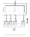 Fig. 52 - RENDEZVOUS OPTIMIZATION IN A CONTENT DELIVERY FRAMEWORK
