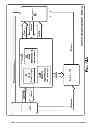 Fig. 63 - RENDEZVOUS OPTIMIZATION IN A CONTENT DELIVERY FRAMEWORK