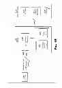 Fig. 77 - RENDEZVOUS OPTIMIZATION IN A CONTENT DELIVERY FRAMEWORK