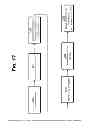 Fig. 86 - RENDEZVOUS OPTIMIZATION IN A CONTENT DELIVERY FRAMEWORK