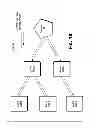 Fig. 87 - RENDEZVOUS OPTIMIZATION IN A CONTENT DELIVERY FRAMEWORK