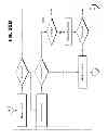Fig. 92 - RENDEZVOUS OPTIMIZATION IN A CONTENT DELIVERY FRAMEWORK