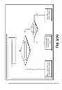 Fig. 96 - RENDEZVOUS OPTIMIZATION IN A CONTENT DELIVERY FRAMEWORK