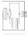 Fig. 97 - RENDEZVOUS OPTIMIZATION IN A CONTENT DELIVERY FRAMEWORK