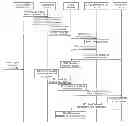 Fig. 01 - Method and terminal, input method and device, cloud service card, and system for acquiring service