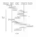 Fig. 10 - Method and terminal, input method and device, cloud service card, and system for acquiring service