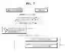 Fig. 06 - System and method for providing object via which service is used
