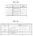 Fig. 11 - System and method for providing object via which service is used