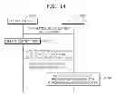 Fig. 12 - System and method for providing object via which service is used