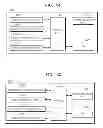 Fig. 22 - System and method for providing object via which service is used