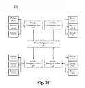 Fig. 05 - MANAGEMENT OF DEVICE MANAGEMENT UNITS