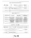 Fig. 09 - MANAGEMENT OF DEVICE MANAGEMENT UNITS