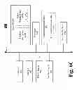 Fig. 13 - MANAGEMENT OF DEVICE MANAGEMENT UNITS