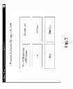 Fig. 14 - MANAGEMENT OF DEVICE MANAGEMENT UNITS