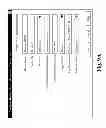 Fig. 16 - MANAGEMENT OF DEVICE MANAGEMENT UNITS