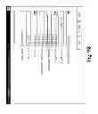 Fig. 17 - MANAGEMENT OF DEVICE MANAGEMENT UNITS