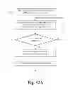 Fig. 23 - MANAGEMENT OF DEVICE MANAGEMENT UNITS