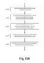 Fig. 24 - MANAGEMENT OF DEVICE MANAGEMENT UNITS