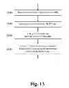 Fig. 25 - MANAGEMENT OF DEVICE MANAGEMENT UNITS