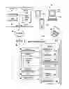 Fig. 01 - Providing network-applicable content