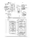Fig. 02 - Providing network-applicable content