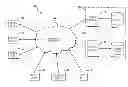 Fig. 01 - Methods and System for Monitoring Computer Users