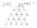 Fig. 01 - Dynamically adjusting a set of monitored network properties using distributed learning machine feedback
