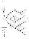 Fig. 04 - HIDDEN MARKOV MODEL BASED ARCHITECTURE TO MONITOR NETWORK NODE ACTIVITIES AND PREDICT RELEVANT PERIODS