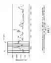 Fig. 08 - HIDDEN MARKOV MODEL BASED ARCHITECTURE TO MONITOR NETWORK NODE ACTIVITIES AND PREDICT RELEVANT PERIODS