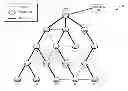 Fig. 01 - Learning machine based detection of abnormal network performance