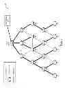 Fig. 04 - Learning machine based detection of abnormal network performance