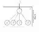 Fig. 06 - Learning machine based detection of abnormal network performance