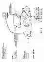 Fig. 07 - Learning machine based detection of abnormal network performance