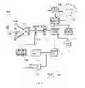 Fig. 02 - METHOD FOR THE TESTING OF SERVICE APPLICATIONS IN A VALUE ADDED SERVER OF A COMMUNICATION NETWORK