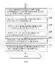 Fig. 04 - METHOD FOR THE TESTING OF SERVICE APPLICATIONS IN A VALUE ADDED SERVER OF A COMMUNICATION NETWORK