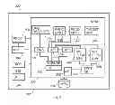 Fig. 06 - METHOD FOR THE TESTING OF SERVICE APPLICATIONS IN A VALUE ADDED SERVER OF A COMMUNICATION NETWORK