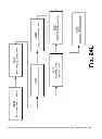Fig. 112 - Verification and auditing in a content delivery framework