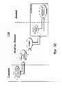 Fig. 19 - Verification and auditing in a content delivery framework