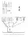Fig. 28 - Verification and auditing in a content delivery framework
