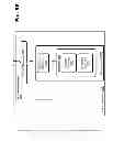 Fig. 41 - Verification and auditing in a content delivery framework