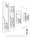Fig. 44 - Verification and auditing in a content delivery framework