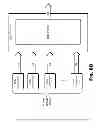 Fig. 52 - Verification and auditing in a content delivery framework