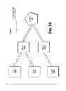 Fig. 87 - Verification and auditing in a content delivery framework