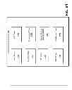 Fig. 90 - Verification and auditing in a content delivery framework