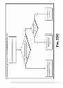 Fig. 96 - Verification and auditing in a content delivery framework