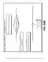 Fig. 97 - Verification and auditing in a content delivery framework