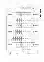 Fig. 129 - TRACKING INVALIDATION COMPLETION IN A CONTENT DELIVERY FRAMEWORK