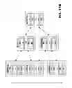Fig. 134 - TRACKING INVALIDATION COMPLETION IN A CONTENT DELIVERY FRAMEWORK