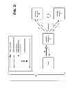 Fig. 25 - TRACKING INVALIDATION COMPLETION IN A CONTENT DELIVERY FRAMEWORK